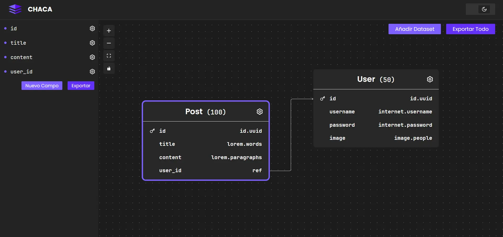 Screenshot of the Chaca Web schema editor showing dataset relations between entities